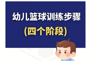  儿童篮球训练中如何解决兴趣不高的问题：提升参与感与成就感
